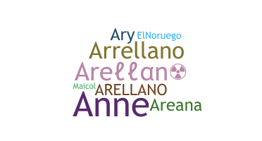 Nama panggilan - Arellano