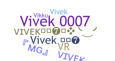 Nama panggilan - Vivek007