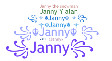 Nama panggilan - Janny