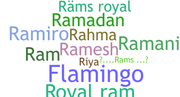 Nama panggilan - Rams