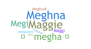 Nama panggilan - Meghana