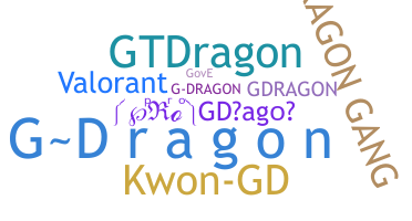 Nama panggilan - GDragon