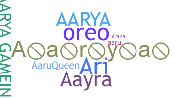 Nama panggilan - Aarya