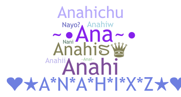 Nama panggilan - Anahis