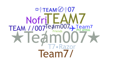 Nama panggilan - Team7