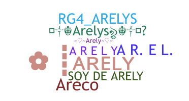 Nama panggilan - Arelys