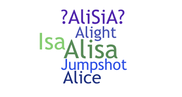Nama panggilan - Alisia