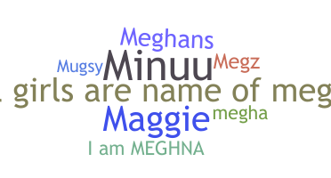 Nama panggilan - Meghna