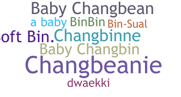 Nama panggilan - Changbin