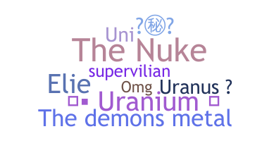 Nama panggilan - Uranium