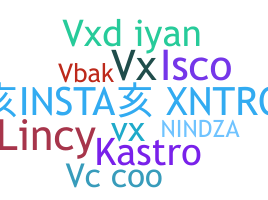 Nama panggilan - VX