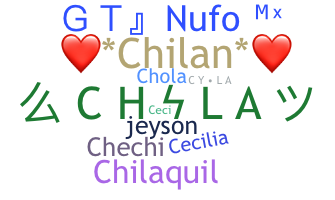 Nama panggilan - Chila