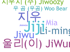 Nama panggilan - Jiwoo