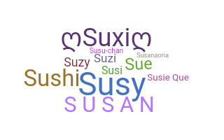 Nama panggilan - Susan