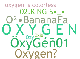 Nama panggilan - oxygen