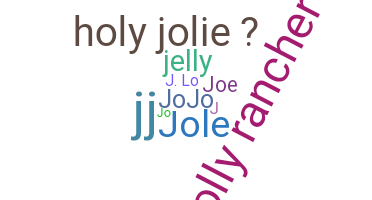 Nama panggilan - Jolie