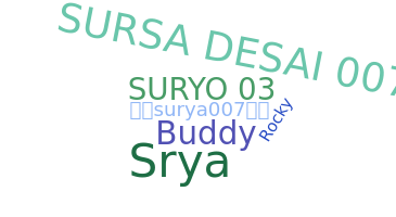 Nama panggilan - Surya007