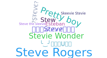 Nama panggilan - Steve