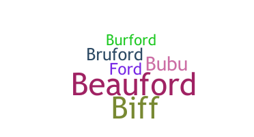 Nama panggilan - Buford