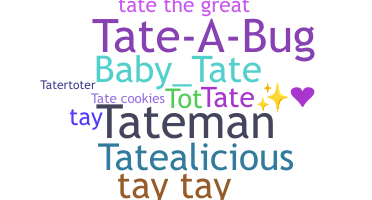 Nama panggilan - Tate
