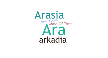 Nama panggilan - Aradia