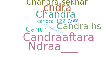 Nama panggilan - Candra