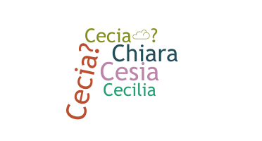 Nama panggilan - Cecia