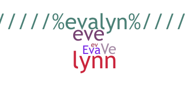 Nama panggilan - Evalyn