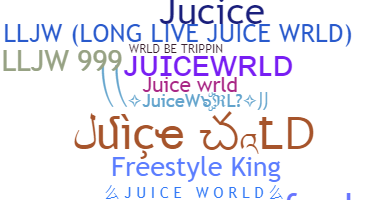 Nama panggilan - JuiceWRLD