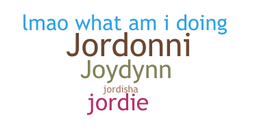 Nama panggilan - Jordynn