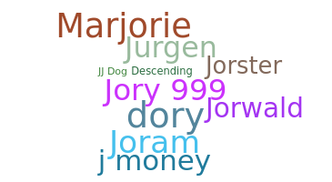 Nama panggilan - Jory