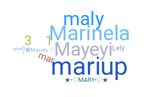 Nama panggilan - Marely