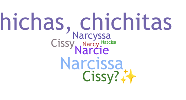 Nama panggilan - Narcisa