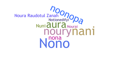 Nama panggilan - Noura