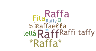 Nama panggilan - Raffaella