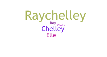 Nama panggilan - Raychelle