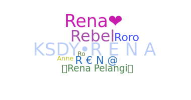 Nama panggilan - Rena