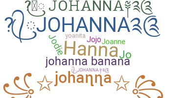 Nama panggilan - Johanna