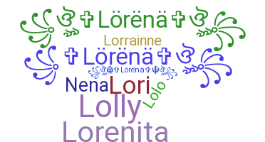 Nama panggilan - lorena