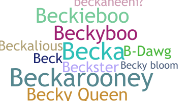Nama panggilan - Becky
