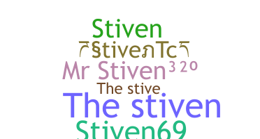 Nama panggilan - StivenTc