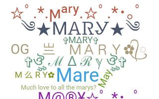 Nama panggilan - Mary