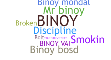 Nama panggilan - Binoy