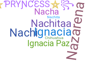 Nama panggilan - nachita