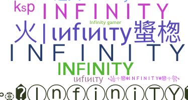 Nama panggilan - Infinity