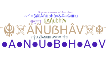 Nama panggilan - Anubhav