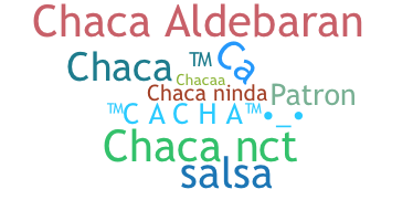 Nama panggilan - Chaca