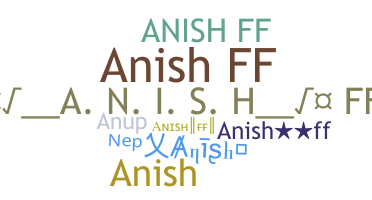 Nama panggilan - AnishFF