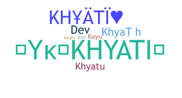 Nama panggilan - Khyati