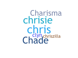 Nama panggilan - Chrislyn